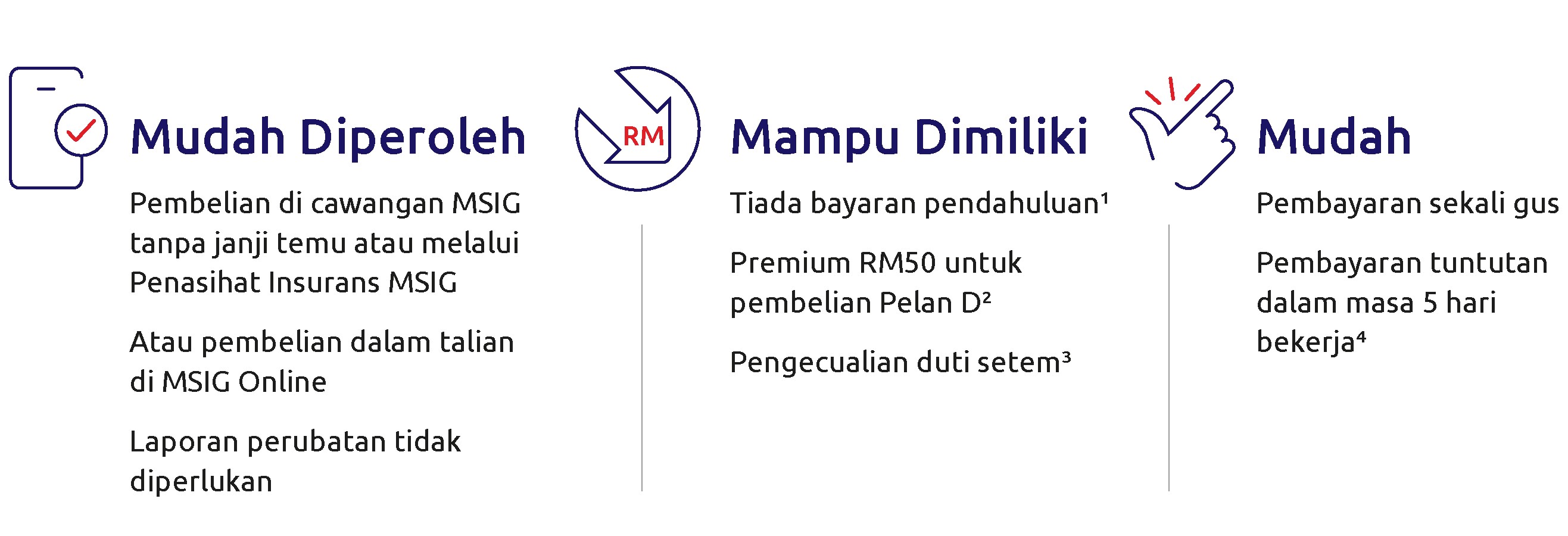 Mini Pa Msig Malaysia